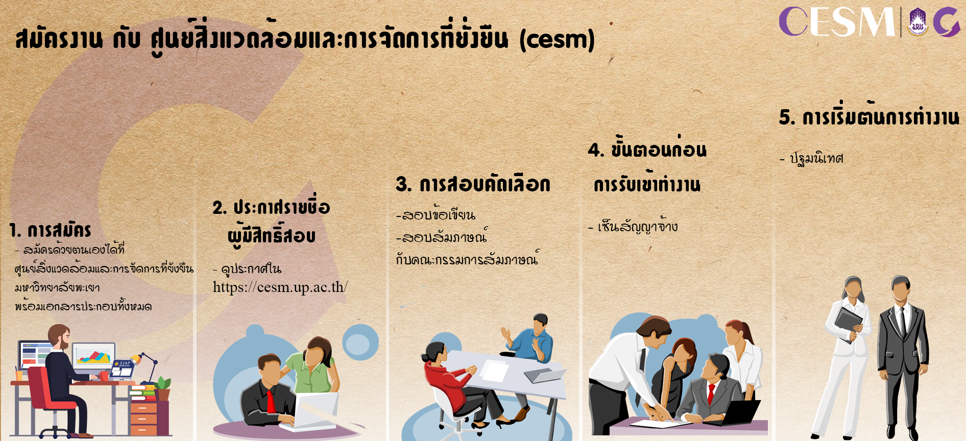 ร่วมงานกับ CESM