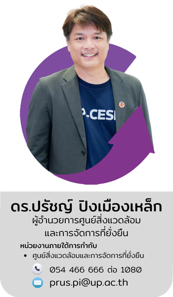 คนที่ 4