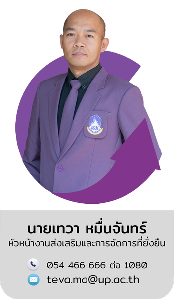 นายเทวา หมื่นจันทร์