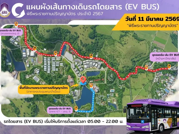 ภาพประกอบ
