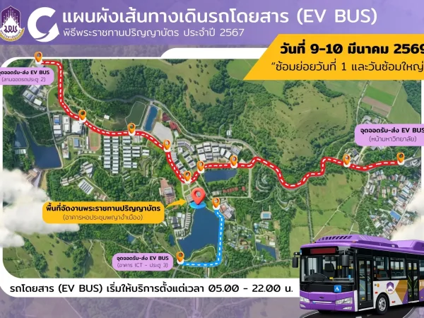 ภาพประกอบ