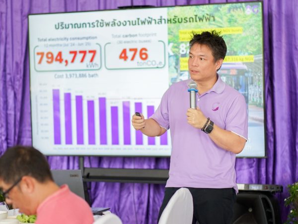 ภาพประกอบ
