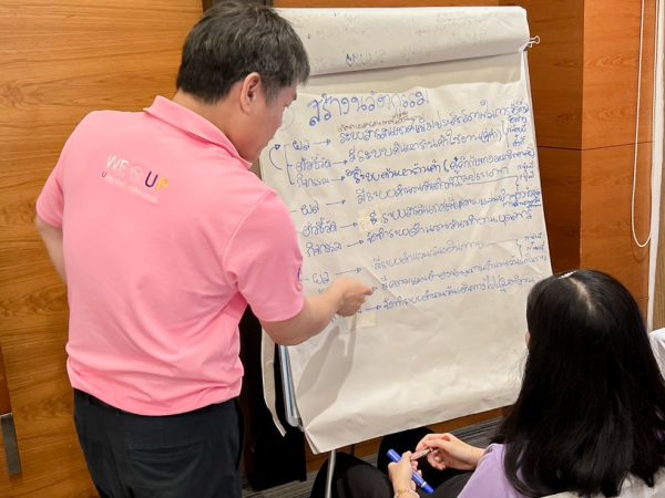 ภาพประกอบ