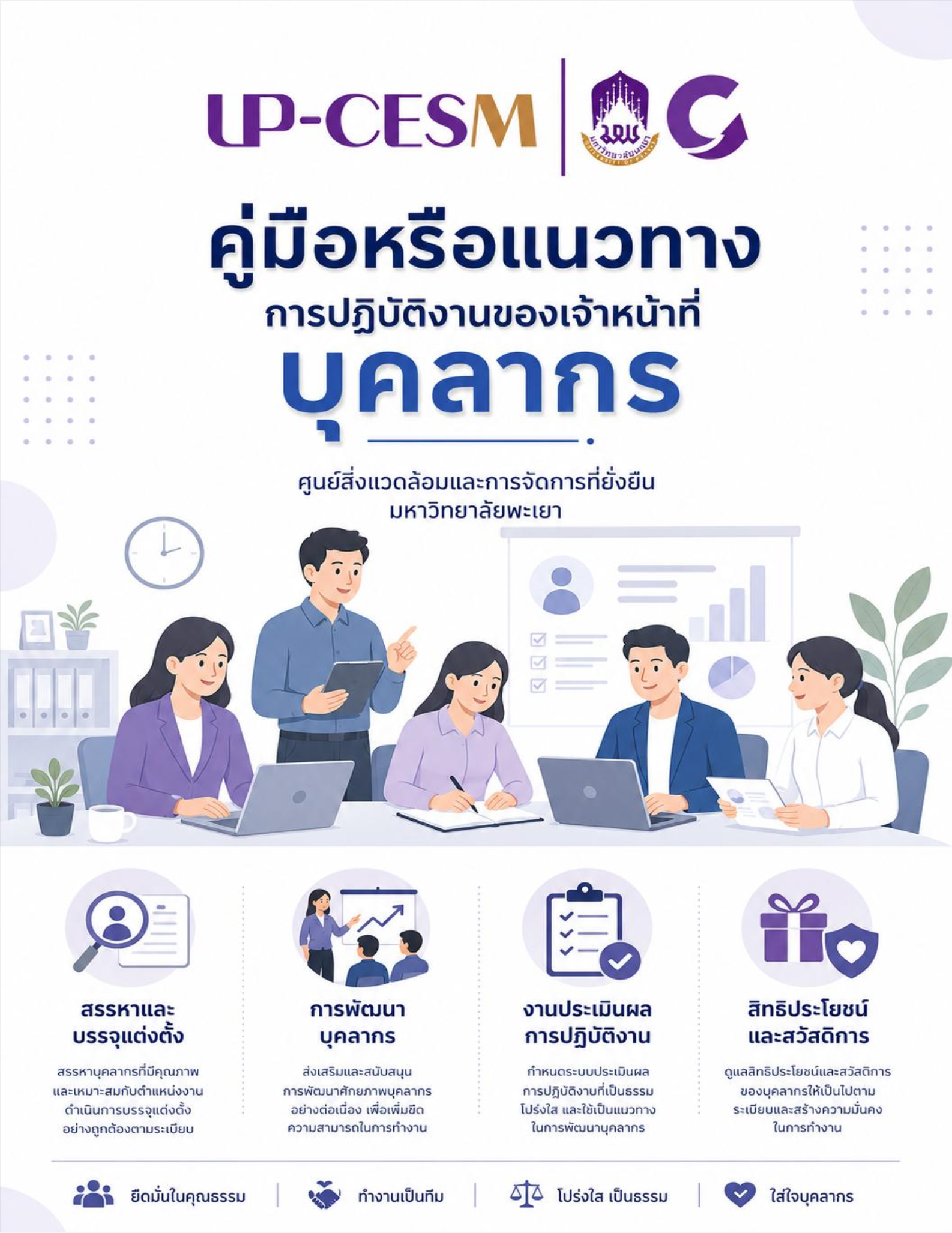 คู่มือหรือแนวทางการปฏิบัติงานของเจ้าหน้าที่บุคคลากร