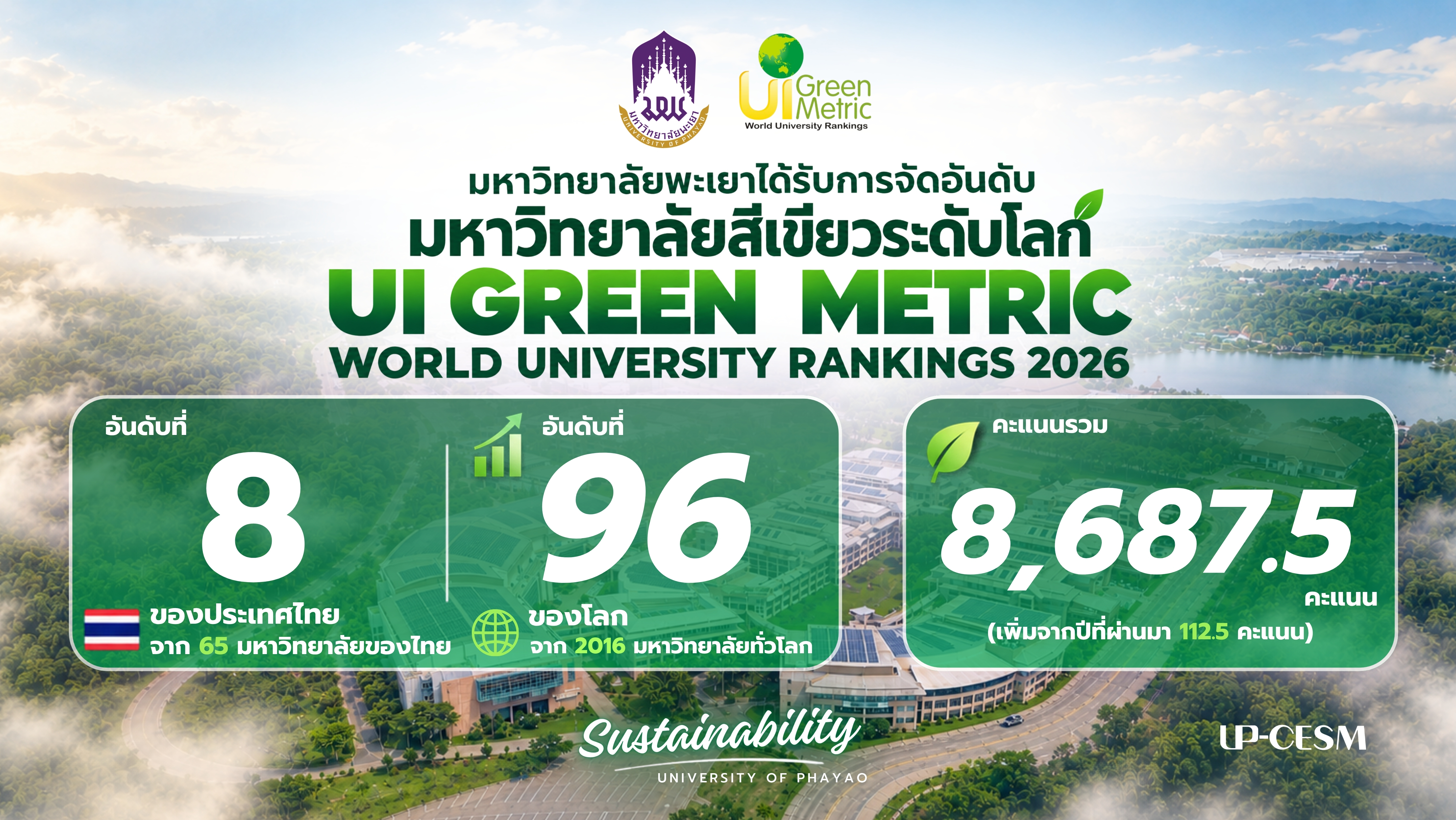 ประกาศ